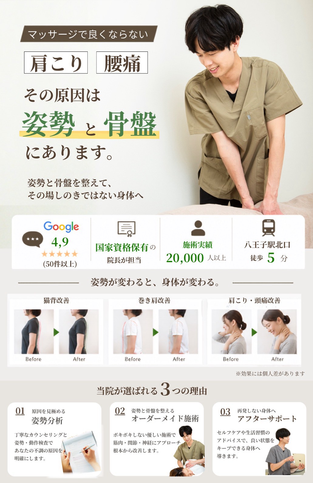 マッサージで良くならない肩こり・腰痛、その原因は姿勢と骨盤にあります。姿勢と骨盤を整えて、その場しのぎではない身体へ