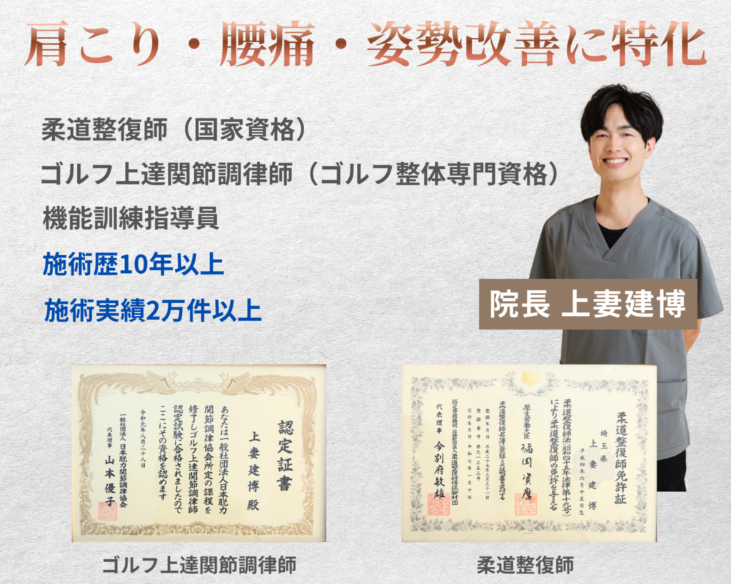 院長の資格・実績（柔道整復師・ゴルフ上達関節調律師）